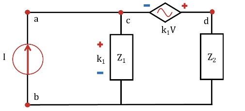k,V Z2