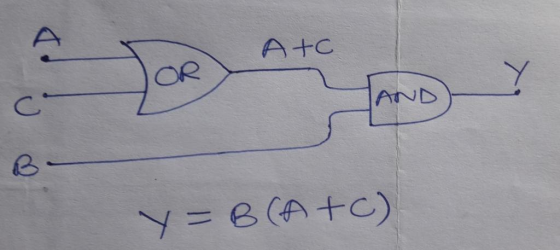 수 AtC OR y = e (A+c)