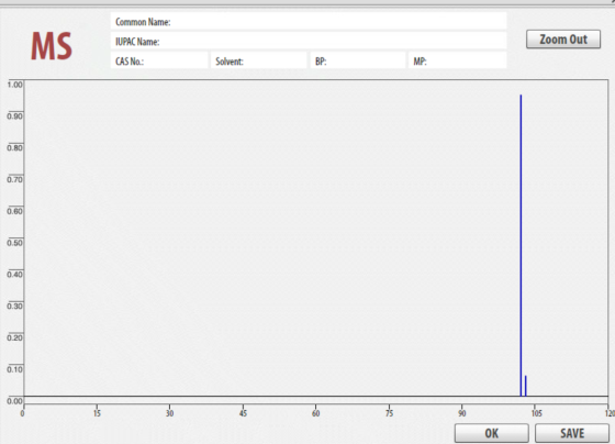 Common Name: MS IUPAC Name: Zoom Out CAS No.: Solvent: BP: MP: 1.00 0.90 0.80 0.70 0.60 0.50 0.40 0.30 0.20 0.10 0.00 Lu 0 30