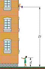 Physics