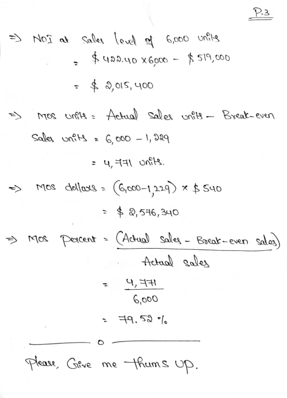 P.3 =) Nol at Sales level of Sales level of 6,000 units $422.40 X6,000 $519,000 $ 2,015, 400 Mos units - Actual sales units.