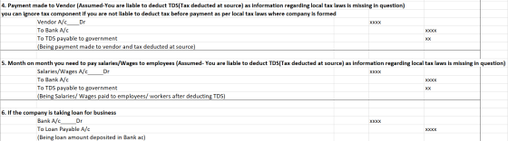 4. Payment made to Vendor (Assumed-You are liable to deduct TDS(Tax deducted at source) as information regarding local tax la