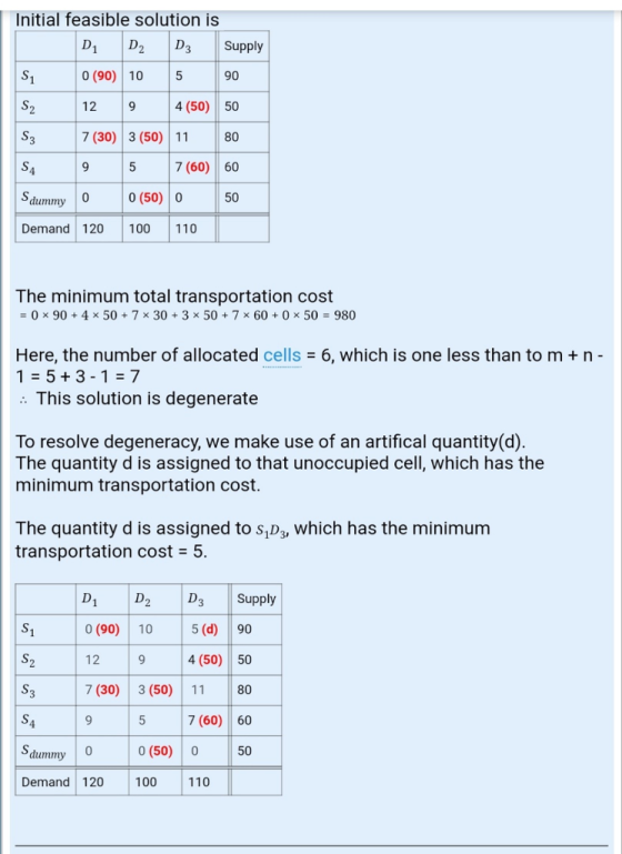 Initial feasible solution is Supply 0 (90) 10 5 90 12 94(50) 50 7 (30) 3 (50) 11 80 5 7 (60) 60 50 Sdummy 0 (50) o Demand 120 100 110 The minimum total transportation cost - 0 x 90+4 x 50 7 x 30 3 x 50 7x60 0x 50 980 Here, the number of allocated cells 6, which is one less than to m 1 5 3-17 . This solution is degenerate n - To resolve degeneracy, we make use of an artifical quantity(d) The quantity d is assigned to that unoccupied cell, which has the minimum transportation cost The quantity d is assigned to s,D3, which has the minimum transportation cost-5 Supply 5 (d) 90 4 (50) 50 7 (30) 3 (50) 11 80 7 (60) 60 50 0 (90) 10 12 dummy 0 (50) 0 Demand 120 100 110