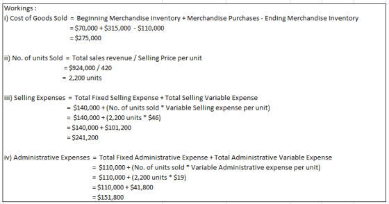 Workings: Cost of Goods Sold- Beginning Merchandise inventory+Merchandise Purchases- Ending Merchandise Inventory $70,000+$31