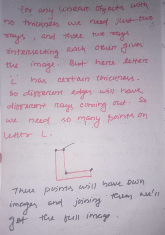 for any lineare objects with no thickness we need just two says and there each Other But here letter two rays gives istersect