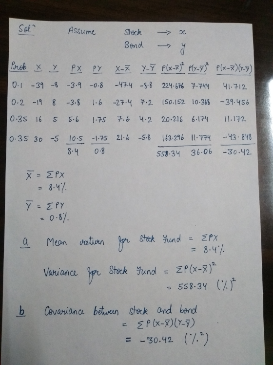 Soln Assume Stock -> Bond - y These x 0.1 – 39 -8 0.2 -19 8 0.35 16 5 x PY X-Ỹ -Ỹ P(x-3) (P(x-3)(x-y) -3.9 -0.8 -47.4 -8.8 22