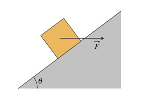 6. In the following figure a 5.0 kg block is sent