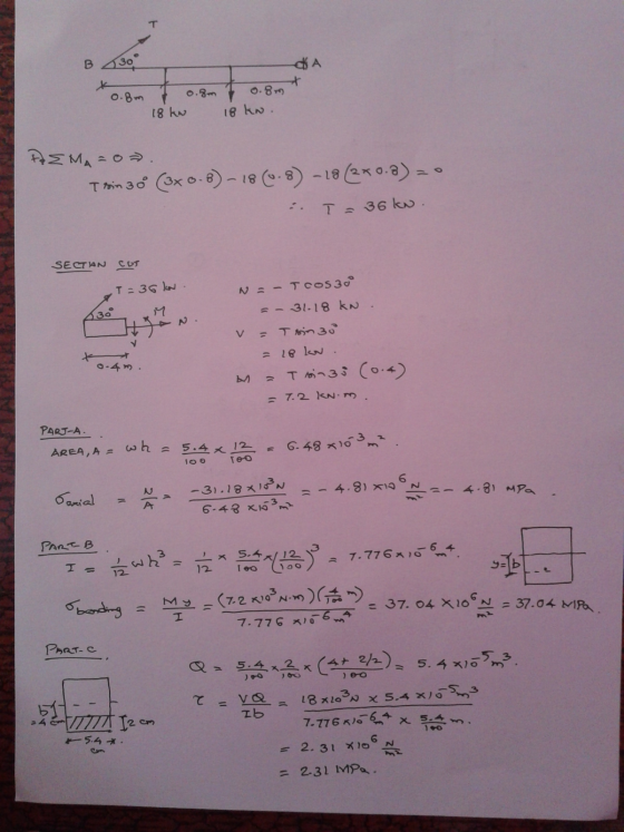B 30 A 0.8m 0.8m 0.8m 18 kW 18 kn. FEMA=02. I sin 30 (3x 0.8) – 18 (0.8) - 18 (2x0.8) = 0 T = 36 kN. SECTAN COT T = 36 kN. 30