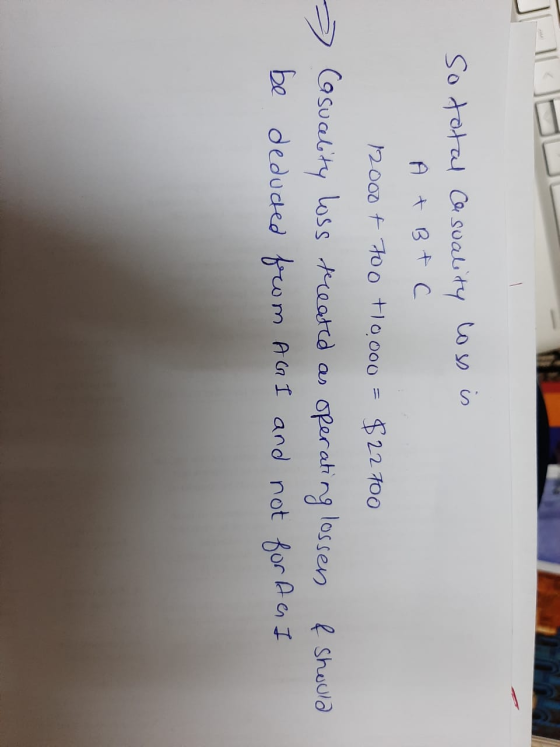 so total Casuality coss is A + Btc 12000+ too +10oo0 = $22700 Casucality loss treated as operating lossens & should be deduct