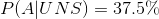 P( A | UNS) = 37.5\%