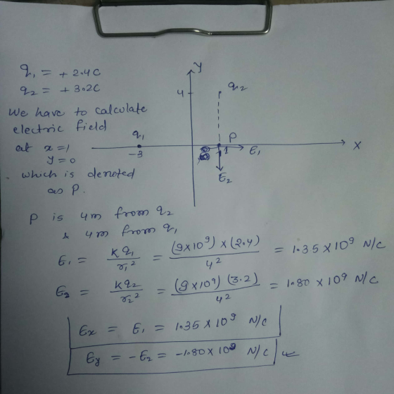 We have to Calcolate electric Fiel 62 6. _ K.22_ _ (.9X10JN@y) = 1-3 5X109 Nle 2. 2 4