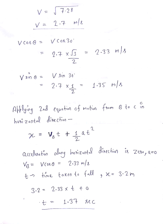 V= 7.28 v=2.7 m/s vcoso = V C0830 = 2.7 x S3 2 = 2.33 mles veino = vain 30 2.7 x 1 = 1.35 mle from B to cin Applying 2nd equa