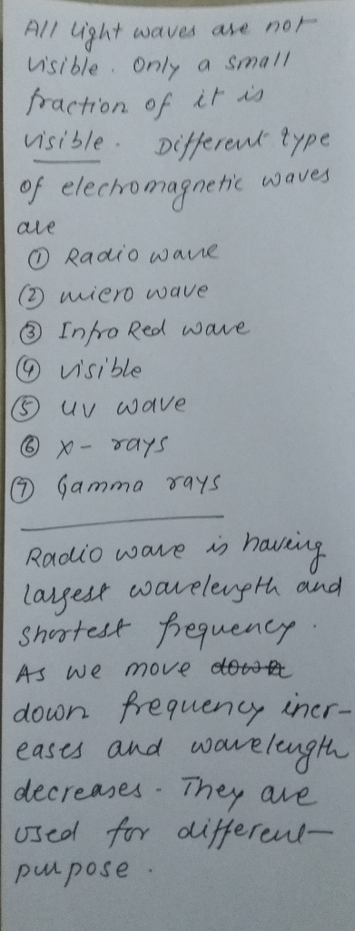 All iht waves aue not- nisible Only a smal/ isible. Diff-renk type of elechromagnehc waves aue O Radio waue (3) nri ero ㈧ave