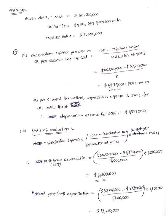 Answer- Gwen data, - cost = $ 60,000,000 Byeay Con 5,000,0x0 miles usefuife residual value $5,500,000 cost - Wadual value a)