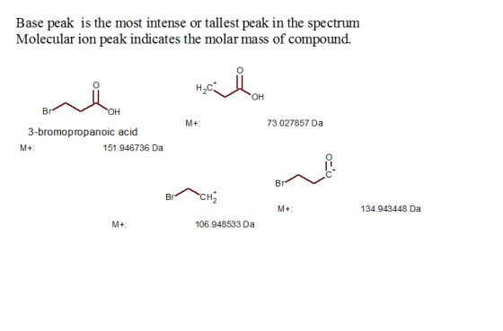 Base peak is the most intense or tallest peak in the spectrum Molecular ion peak indicates the molar mass of compound. H,с OH