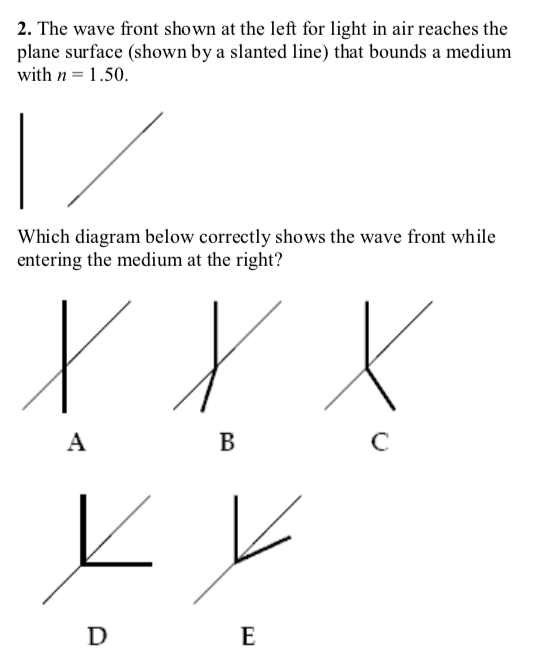2. The wave front shown at the left for light in air reaches the plane surface (shown by a slanted line) that bounds a medium