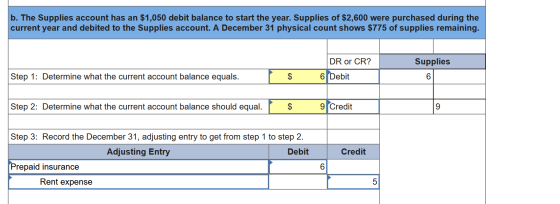 b. The Supplies account has an $1,050 debit balance to start the year. Supplies of $2,600 were purchased during the current y