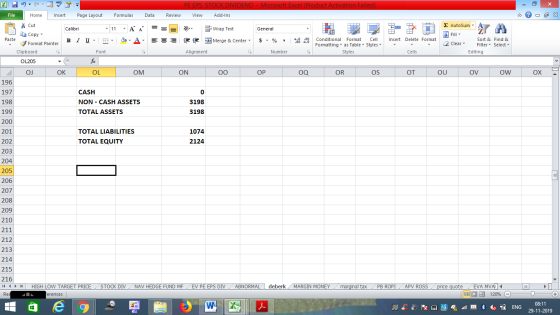 PE EPS, STOCK DIVIDEND - Microsoft Excel (Product Activation Failed) View Add-Ins File Home Insert Page Layout Formulas Data