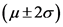 (u20)