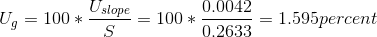 U_{g}=100*\frac{U_{slope}}{S}=100*\frac{0.0042}{0.2633}=1.595percent