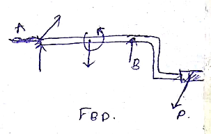 㣺、 平 Fe p
