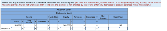 Record the acquisition in a financial statements model like the preceding one. (In the Cash Flow column, use the initials OA