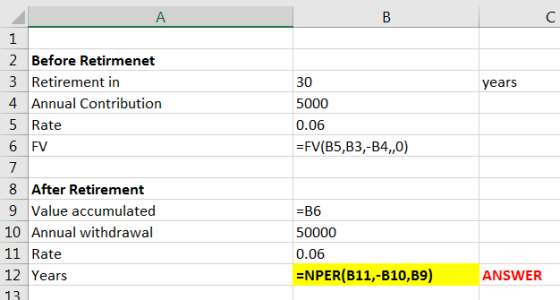 1 30 years 2 Before Retirmenet 3 Retirement in 4 Annual Contribution 5 Rate 6 FV 5000 0.06 =FV(B5,B3,-B4,,0) 8 After Retireme
