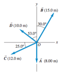 B (15.0 m) D (10.0 m) 30.0% 53.00 25.0° C (12.0 m) A (8.00 m)