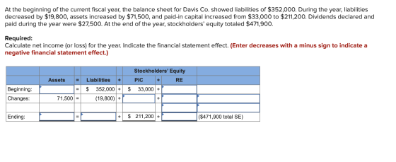 At the beginning of the current fiscal year, the balance sheet for Davis Co. showed liabilities of $352,000. During the year,