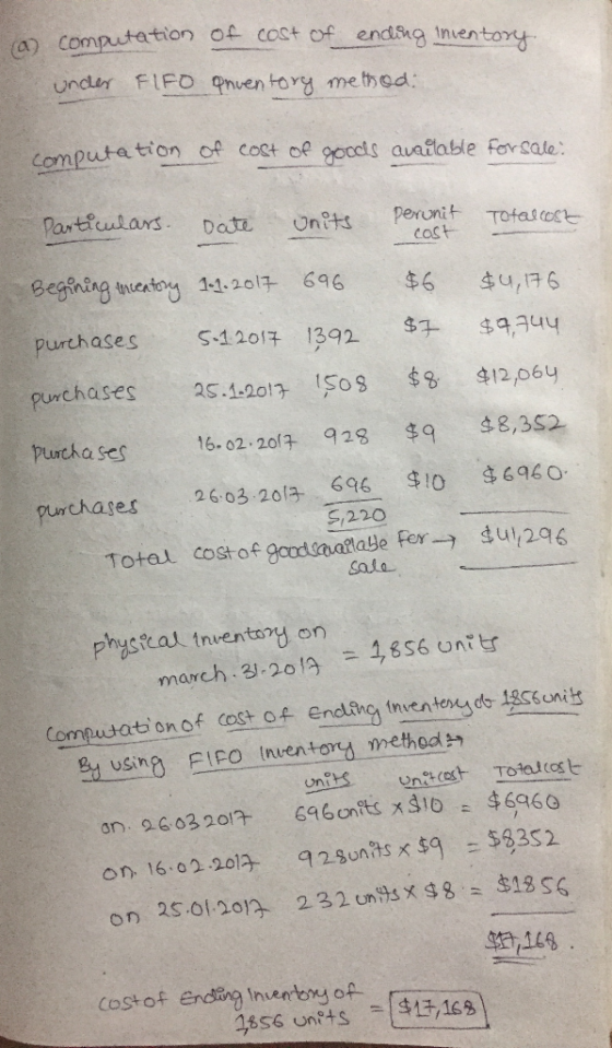 (a) computation of cost of ending inventory under FIFO prventory method: computation of cost of goods available for sale: Par