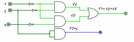 1 . . . YV.. 1 F1= Xy+xz . OZ... UK F2=y . . . . . . . . . . . . . . . . . . . . .