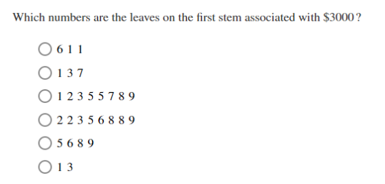 Which numbers are the leaves on the first stem associated with $3000? O61 O137 O12355789 O223 56889 O56 89 O13