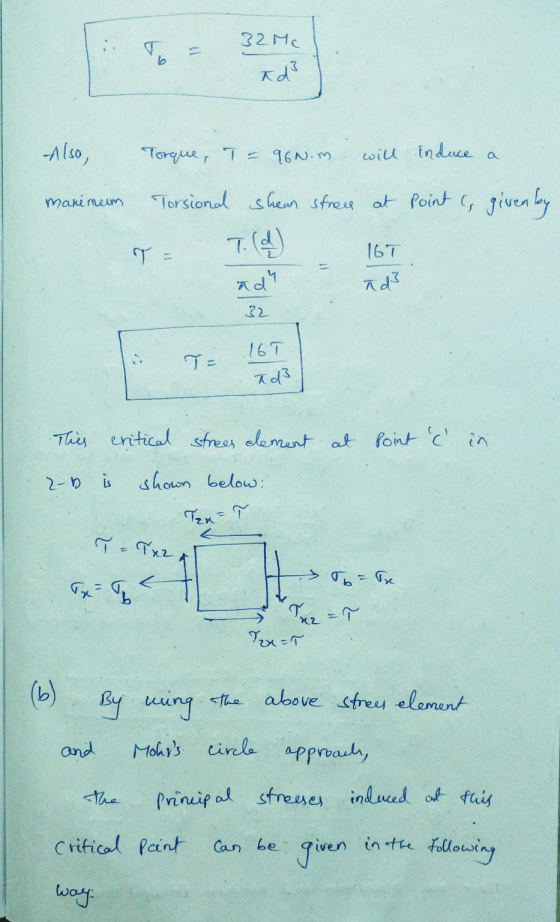 32MC ad3 Also, Torque, T = 96 N.m. will induce Marimum Torsional shear strees at Point Es given by 7.(2) ad IGT nd 32 T= 16T