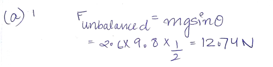unbalanced-masin 2