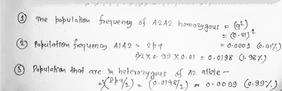 tity © The population frequency of A242 homozygous e(2), = 0.0172 ♡ Popcilation frequency AIA2 a 28q = 0.0001 (0.01%) 2 x 0.9