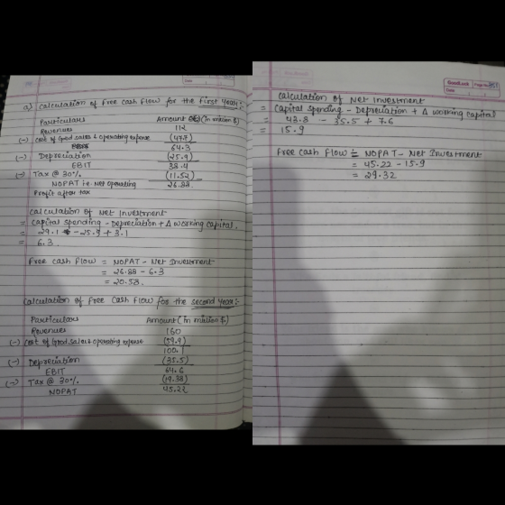 Date I calculation of free cash flow for the first yeay calculation of NC investment Capital Spending - Depreciation + A Woki
