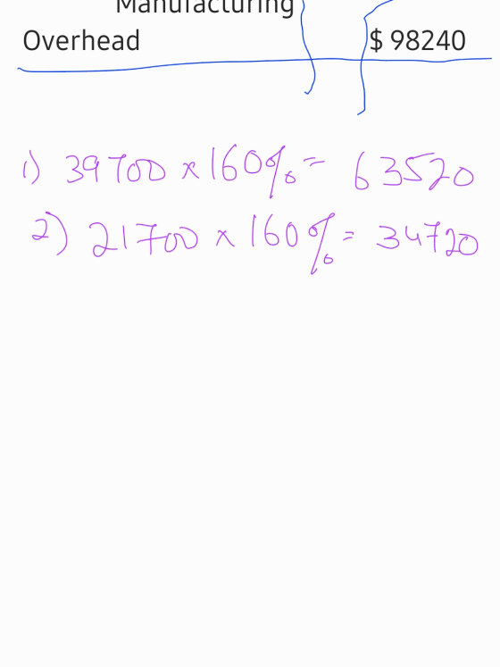 uring Overhead $ 98240 () 39 76 х 160 C3S20 ) 211 x T60 34120