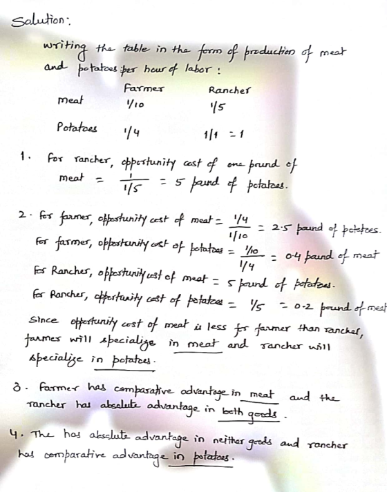 Rancher solution: writing the table in the form of production of meat and potatoes per hour of labor : farmer Meat 110 115 Po