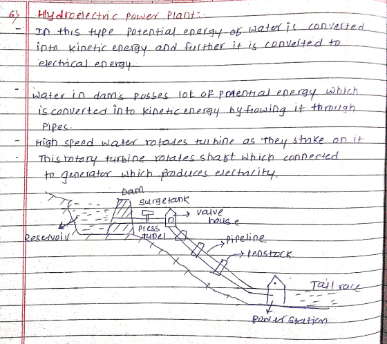 शि IAthis tiyfPe Ptentialeperay efidate anveited ip kinetic eneay and fultber it isonveltedd to elertacal energy : FUणत पवणणत