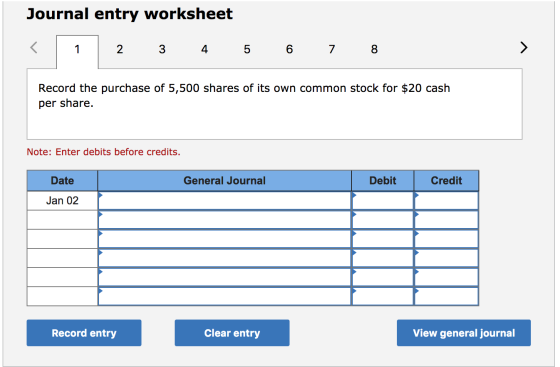 Journal entry worksheet 1 2 3 4 5 6 7 8 Record the purchase of 5,500 shares of its own common stock for $20 cash per share. N