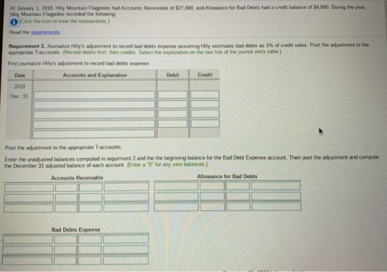 At January 1, 2018, Milly Mountain Flagpoles had Accounts Receivable of $27.000, and Allowance for Bad Debts had a credit bal