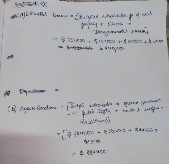 h Ureshin. Sdection ® 2 Heren ) Estimated Revenue = [Budgeted authorisation pour en steal - property + Licences + Twice gover