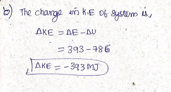 b The charge AKE AE DU 393-486 AKE -393 MJ