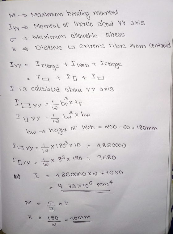 M Maximum bending moment Ivy Moment or Inertia about YY axis o s Maximum allowable stress a Distance to extreme fibre from ce