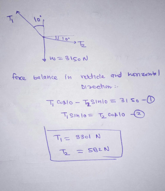 lo. >Te frce balance fn rettcle qnd hsmene DIGechn TT Cotlo TSinio 3150-0 TSInlo T eoplo T 3301 N 82 N