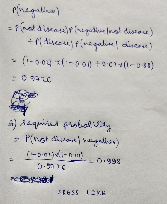 p(negatiree) = P(not disease) (negative (not disease) + Pl disease) p (negative / disease) (1-0.02) *1-0.01) +0.02x(1-0-88) 2