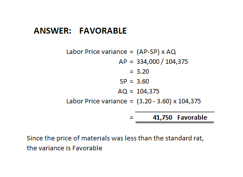 ANSWER: FAVORABLE Labor Price variance = (AP-SP) X AQ AP = 334,000 / 104,375 = 3.20 SP = 3.60 AQ = 104,375 Labor Price varian