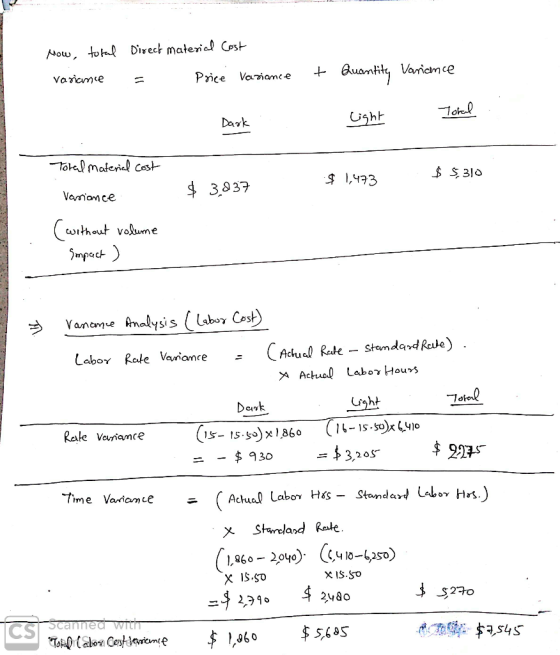 Now, tot Direct material Cost uamtit Vaicmce Price Vanicme Vaiamce 1 Ught Dak Toklmateral Cst 1,43 3837 Vaniam ce witheut vol