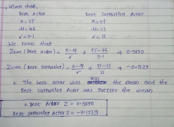 Given thos, Ber ACtor Best SuPPortingActGr uneG 6-13 --kle.. KpOG)--that g.1 チー0-1539 13 less The best acto as sacéires the m