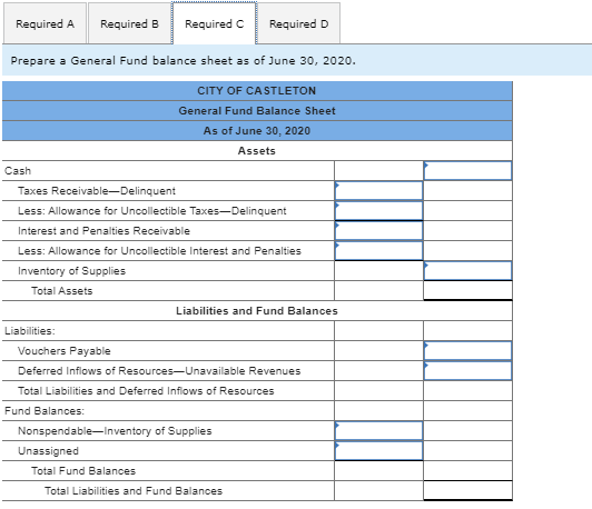 Required A Required B Required C Required D Prepare a General Fund balance sheet as of June 30, 2020. CITY OF CASTLETON Gener